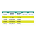 COREMAX E308LT1-1/4 FLUX CORED WIRE 308LP